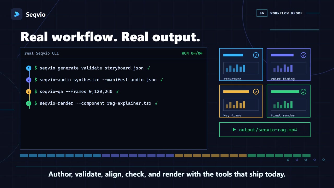 Seqvio command-line workflow with validation, snapshots, and rendering